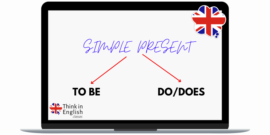 Simple Present - Think in English Classes