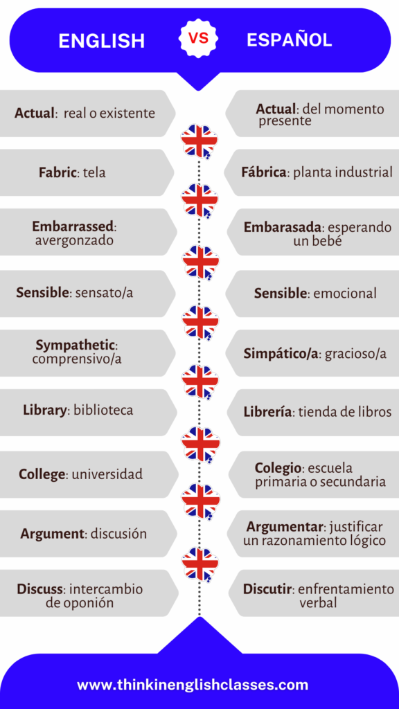 Falsos amigos en inglés y español